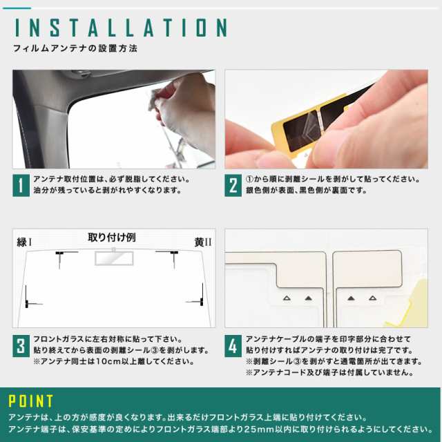 フィルムアンテナ用 両面テープ4枚 地デジフルセグ サイバーナビ 楽