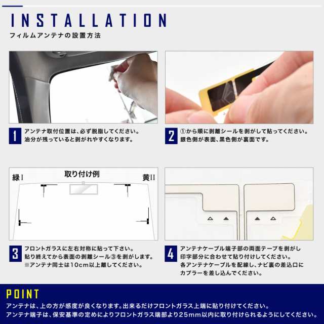 AVIC-RZ712 楽ナビ パイオニア カロッツェリア カーナビ L型 フィルムアンテナ左右各2枚＋アンテナケーブル HF201 4本セット 地デジの通販はau  PAY マーケット - イネックスショップ | au PAY マーケット－通販サイト