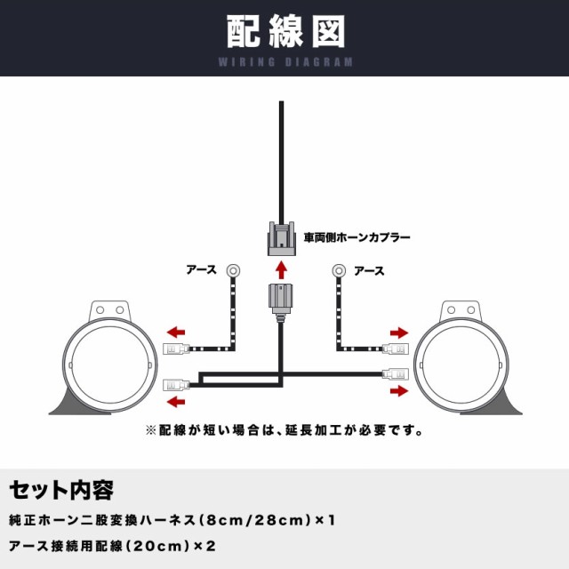 Jw5 S660 ホーン二股変換ハーネスキット 純正ホーン配線分岐 ダブルホーン化 クラクションの通販はau Pay マーケット イネックスショップ