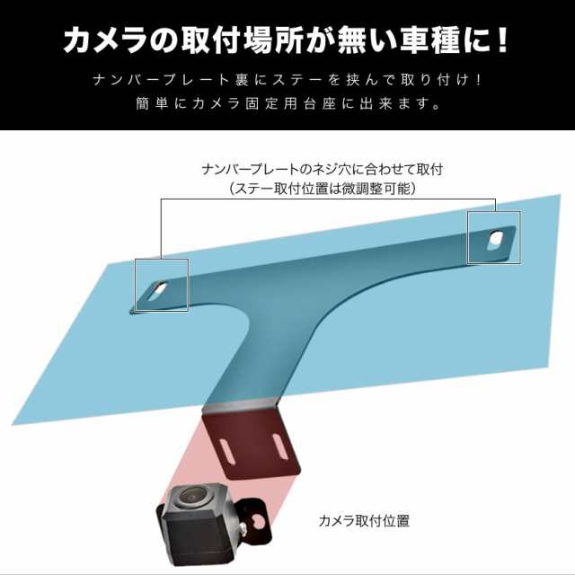 フロントカメラ バックカメラ ナンバープレート 取付ステー 取り付け用金具 カメラステーの通販はau Pay マーケット イネックスショップ