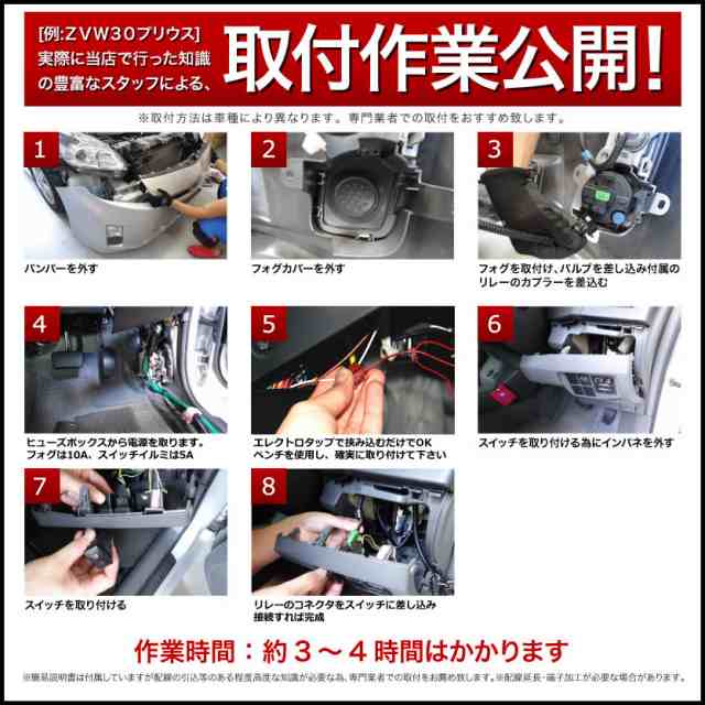 ACA30系 RAV4 [H17.11-] フォグランプキット (トヨタフォグ 配線) 後付け トヨタ純正タイプ 汎用品の通販はau PAY  マーケット - イネックスショップ | au PAY マーケット－通販サイト