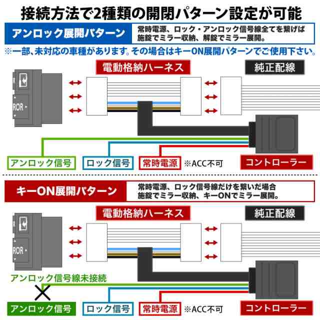 ★GRX120 GRX121 GRX125 マークX ドアミラー 右 5ピン シルバー