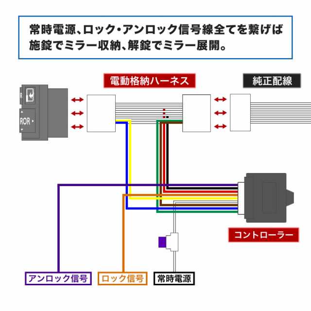 配線図付き E11 ノート ドアミラー サイドミラー 自動格納キット Nタイプ オートリトラクタブルミラー キーレス連動の通販はau PAY  マーケット - イネックスショップ | au PAY マーケット－通販サイト