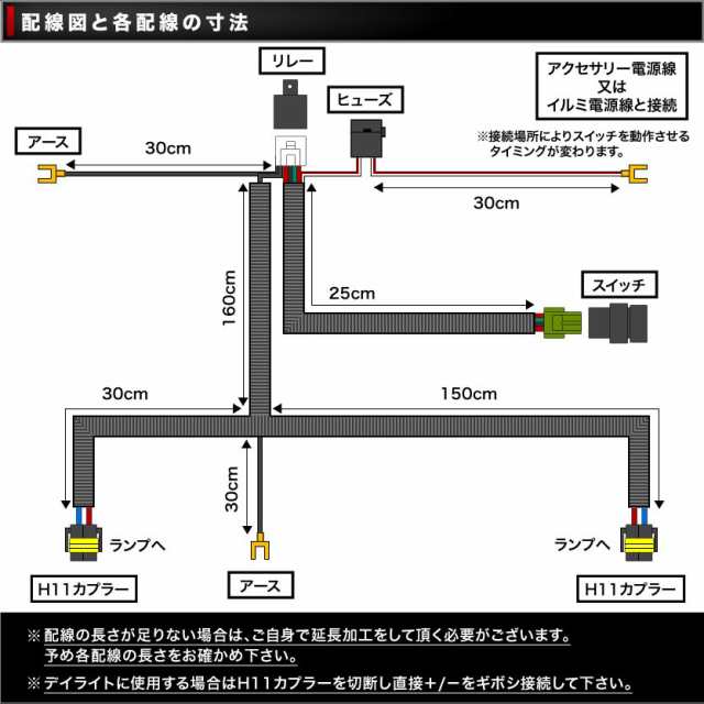 CW5W/CW6W アウトランダー [H17.10〜H24.9] 汎用 後付 フォグランプ スイッチ付き リレー配線 三菱配線  デイライトにもの通販はau PAY マーケット - イネックスショップ | au PAY マーケット－通販サイト