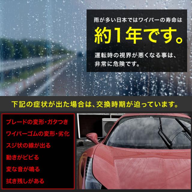 フェラーリ F12ベルリネッタ [2012.07-2017.04]   エアロワイパー フロントワイパー 2本_2
