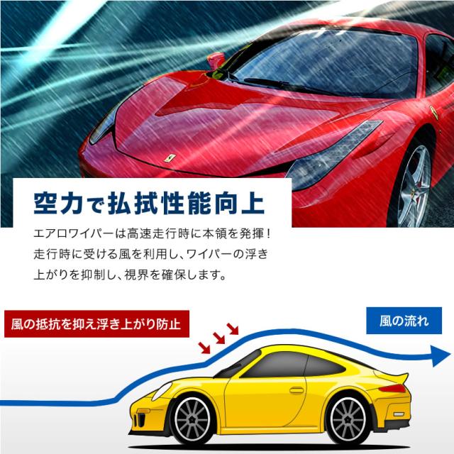 フェラーリ F12ベルリネッタ [2012.07-2017.04]   エアロワイパー フロントワイパー 2本_3