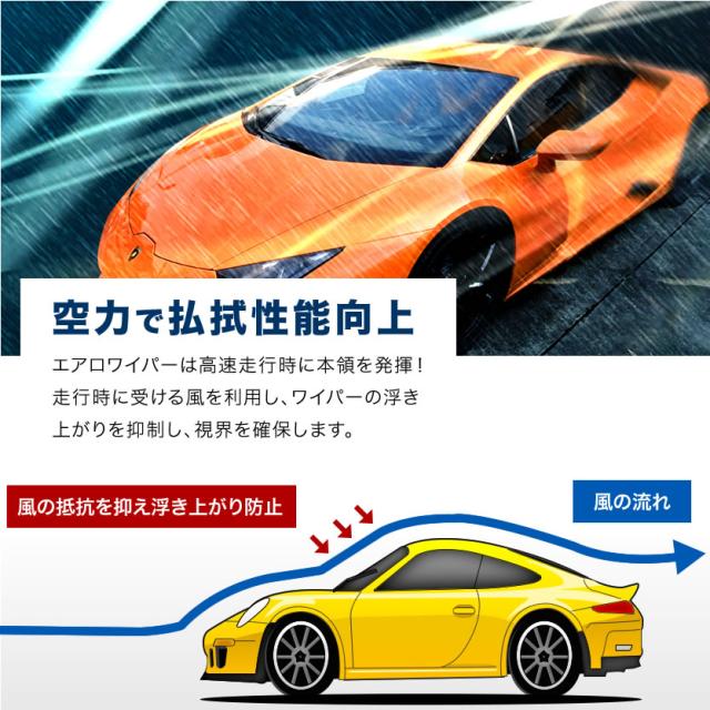 ランボルギーニ ウラカン [2014.07-]   エアロワイパー フロントワイパー 2本_3