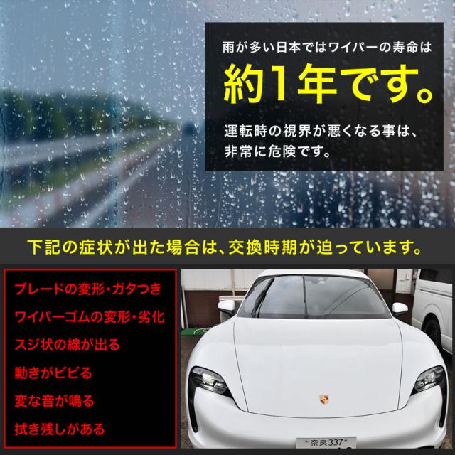 ポルシェ タイカン [2020.06-]   エアロワイパー フロントワイパー 2本_2