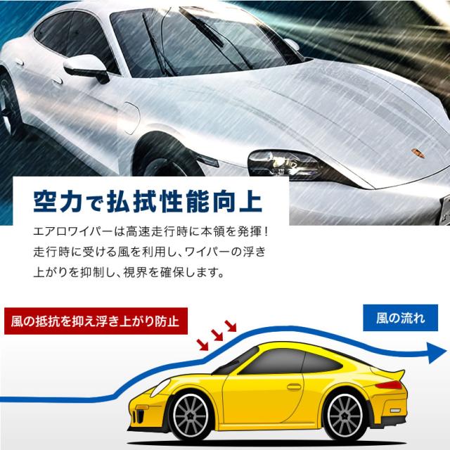 ポルシェ タイカン [2020.06-]   エアロワイパー フロントワイパー 2本_3