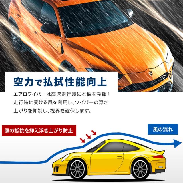 ランボルギーニ ウルス [2018-2022] 650mm×475mm  エアロワイパー フロントワイパー 2本_2