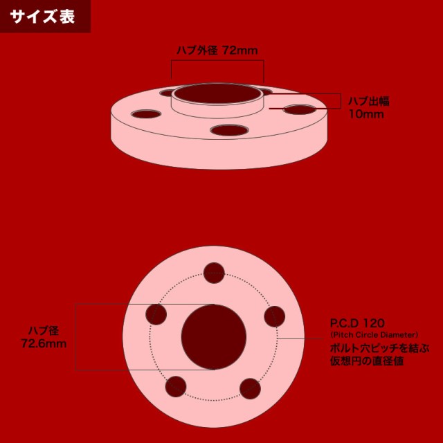 BMW X4 F26 ホイールスペーサー ハブ付きワイトレ 前後4枚セット 厚み15mm(2枚)/20mm(2枚) 品番W26/W27の通販はau  PAY マーケット - イネックスショップ | au PAY マーケット－通販サイト