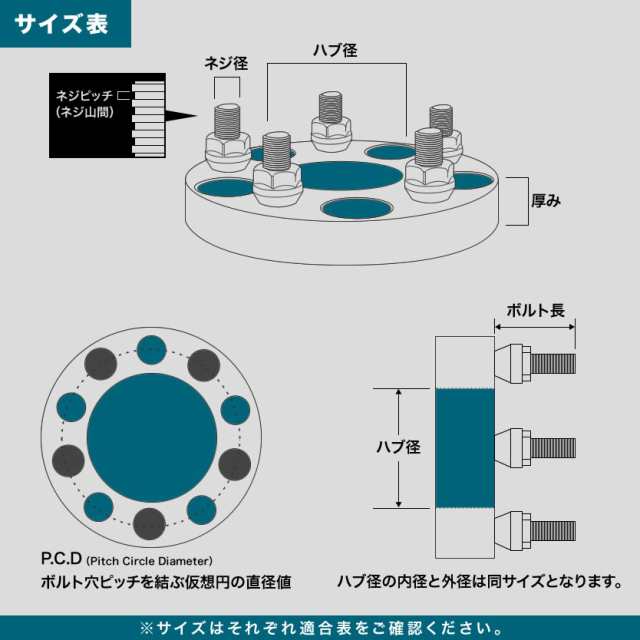 ワイドトレッドスペーサー 5穴  4枚セット