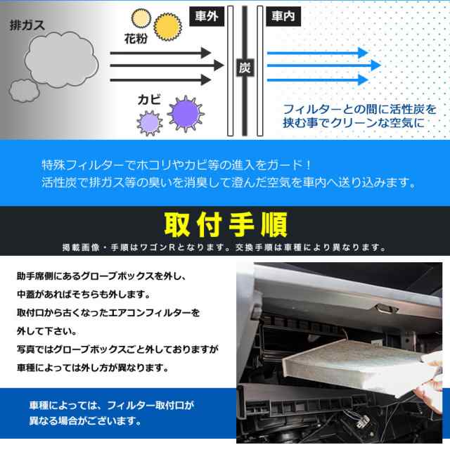 送料無料 ホンダ Rc4 オデッセイハイブリッド H28 2 車用 エアコンフィルター 活性炭入 1630の通販はau Pay マーケット イネックスショップ