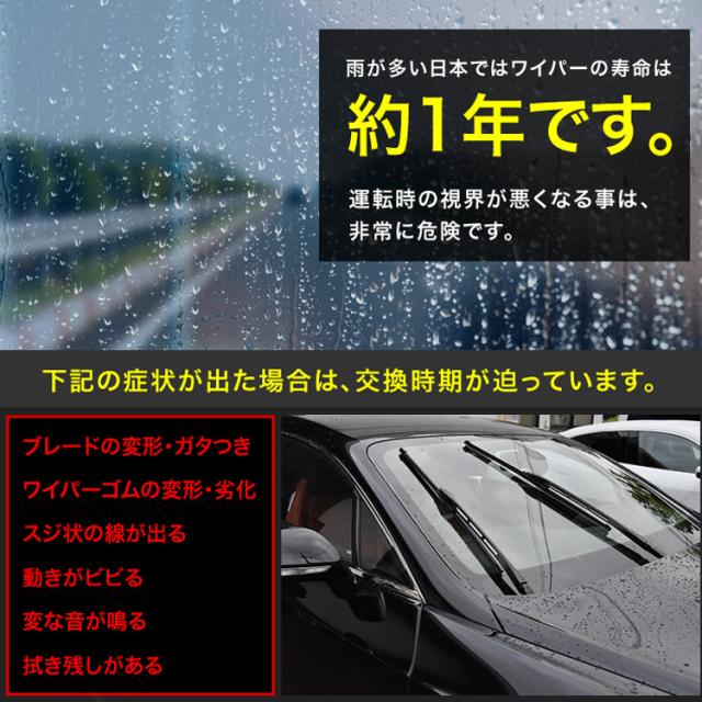 ベントレー コンチネンタルフライングスパー 2011-2018年モデル エアロワイパー フロントワイパー 2本 右ハンドル 左ハンドル両対応_1