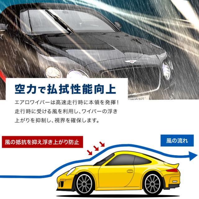 ベントレー コンチネンタルフライングスパー 2011-2018年モデル エアロワイパー フロントワイパー 2本 右ハンドル 左ハンドル両対応_2