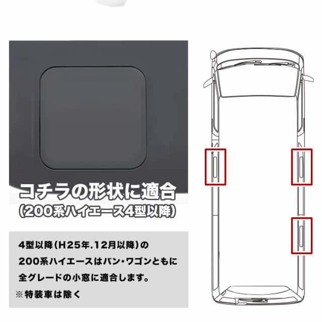 200系 ハイエース 網戸 小窓用 SSサイズ 3枚 4型5型6型7型8型 平成25年12月以降 全窓サイズ対応 あみ戸 アミ戸