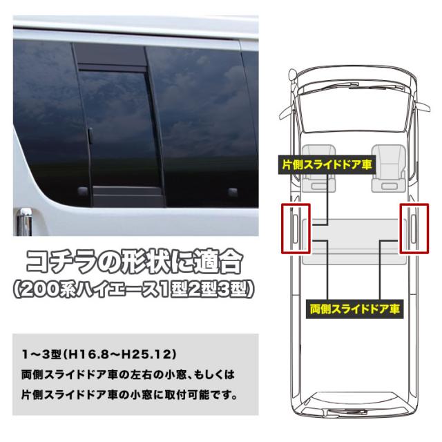 200系 ハイエース 小窓用 網戸 Sサイズ 1枚 1型2型3型対応 平成25年12