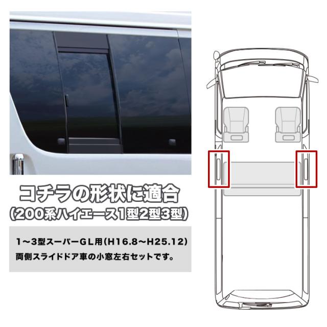 200系 ハイエース スーパーGL 小窓用 網戸 Sサイズ2枚 1型2型3型対応