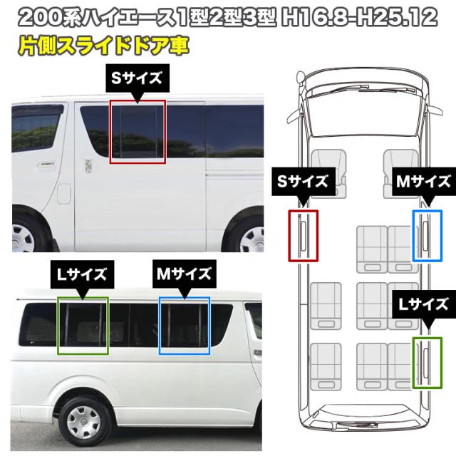 車 200系ハイエース 5ドア用 スライドドア右
