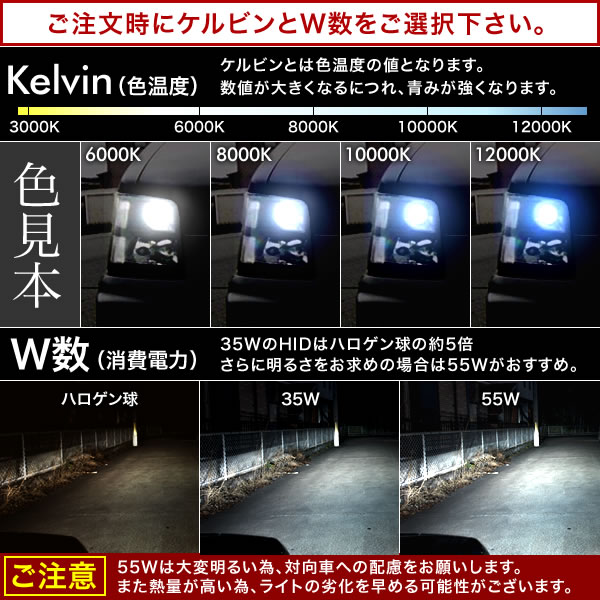 GX70 マーク2ワゴン フォグランプウィンカー フォグHID マーバン 
