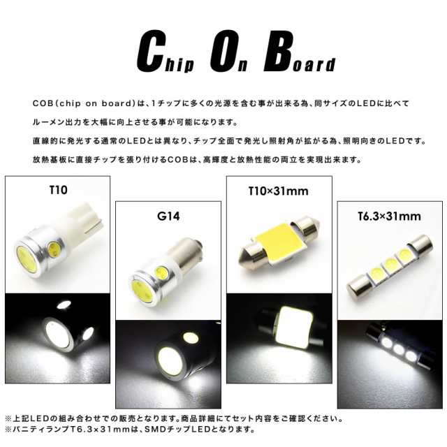 マジ明るい 全面発光 12V COB T10 LED ウェッジ球 ホワイト ルームランプ