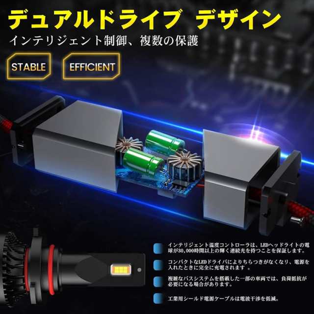 100W H11 LED フォグ MA15S ソリオバンディット 2個セット 12V 20000ルーメン 6000ケルビンの通販はau PAY  マーケット - イネックスショップ | au PAY マーケット－通販サイト