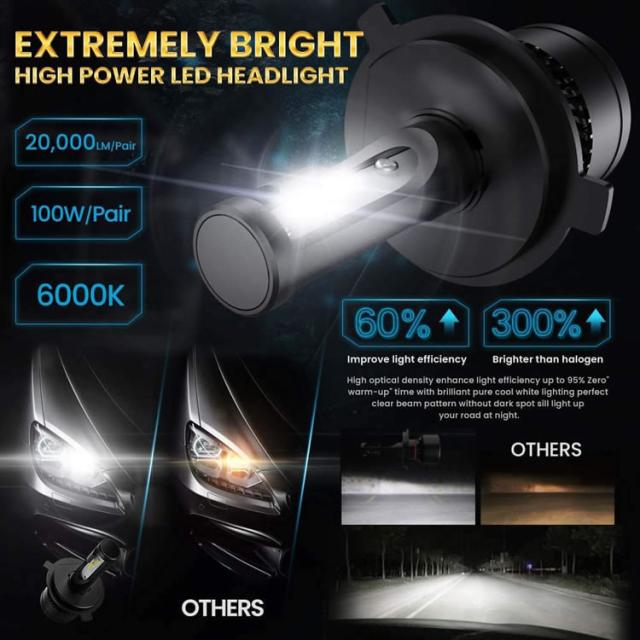 A31 セフィーロ 後期角型ヘッド 100W H4 LED ヘッドライト 12V 20000