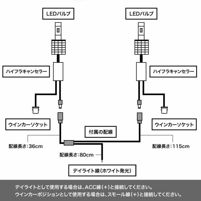 MK32S スペーシア/スペーシアカスタム 前期 H25.3-H27.4 ツインカラー フロント LED ウインカー デイライト S25 ピン角違い  ウィンカーの通販はau PAY マーケット - イネックスショップ | au PAY マーケット－通販サイト