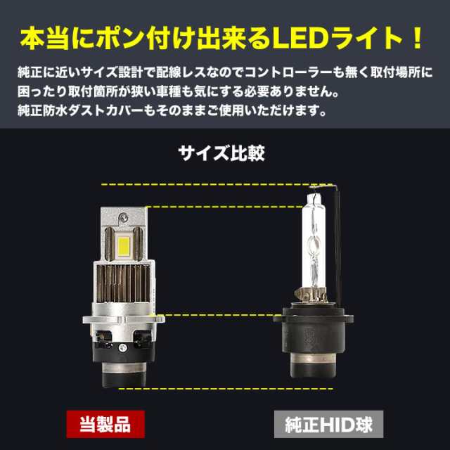 ライト Y33 グロリア4灯 後期 H9.6-H11.5 ポン付け D2S D2R兼用 LEDヘッドライト 12V 車検対応 ホワイト 6000K 35W  明るさ1.5倍の通販はau PAY マーケット - イネックスショップ | au PAY マーケット－通販サイト