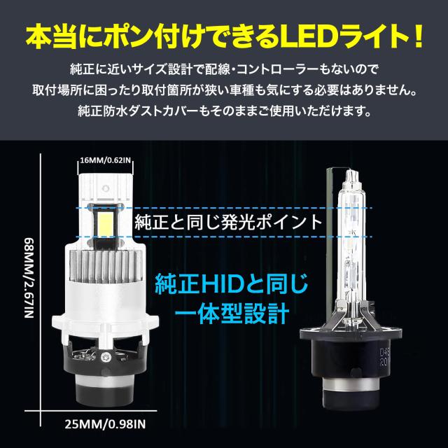 信玄 純正HIDをLEDヘッドライトに 純正交換 D4R 6500K 両灯合計実測値