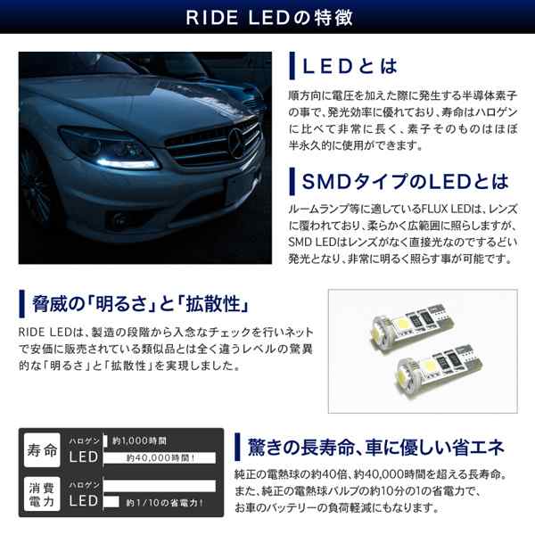 キャデラック エスカレード 2代目 [H14-H18] RIDE SMD LED ポジション T10 キャンセラー内蔵 2個 ホワイト｜au PAY  マーケット