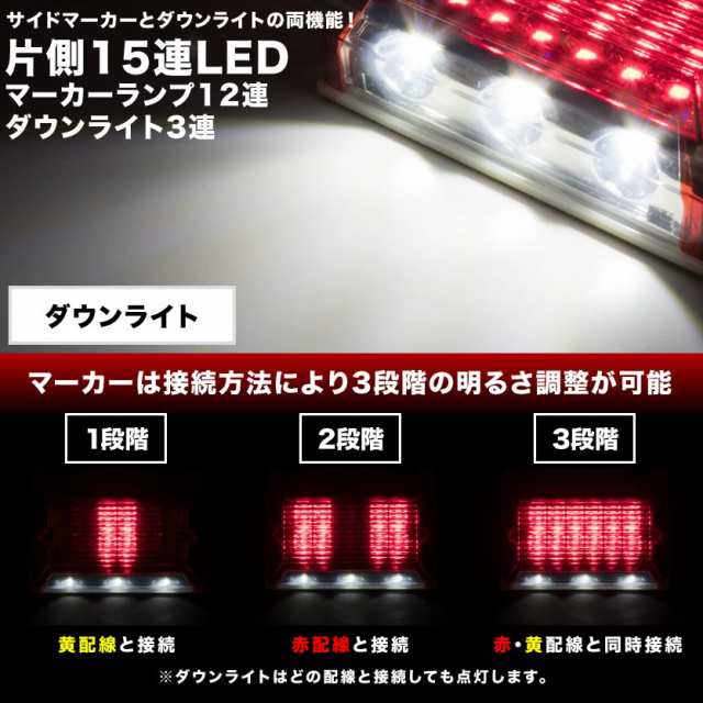 品番ol32 24v 30連 ダウンライト付き Led サイドマーカーランプ 2個 路肩灯 レッド 大型車 トラック バス サイドマーカーの通販はau Pay マーケット イネックスショップ