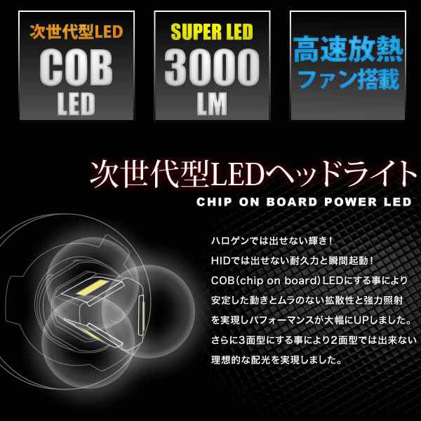 ホンダ Pcx150 Jbk Kf12 スクーター用ledヘッドライト 1個 30w 3000ルーメン Hs5 直流交流 両対応 Ac Dc9 18vの通販はau Pay マーケット イネックスショップ