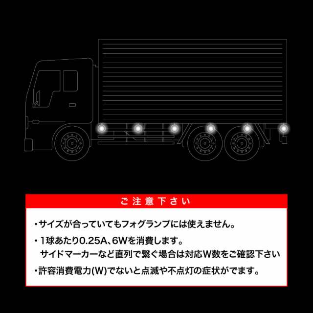 マジ明るい 24V 500ルーメン CREE S25 シングル LED球 無極性 ホワイト BA15s 1156 平行ピン 180度 トラック サイド マーカー 路肩灯の通販はau PAY マーケット - イネックスショップ | au PAY マーケット－通販サイト