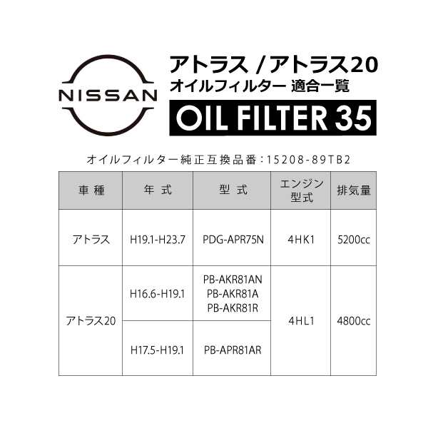 日産 アトラス 4HK1 4HL1 オイルフィルター オイルエレメント単品 純正互換品 15208-89TB6 OILF35｜au PAY マーケット