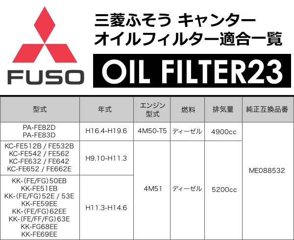 三菱ふそう キャンター トラック用 オイルフィルター オイルエレメント3個セット 2層式 品番 Oilf23 純正互換品 Me0532の通販はau Pay マーケット イネックスショップ