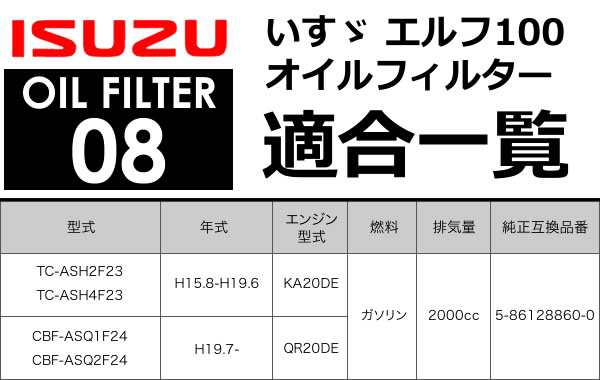 いすゞ いすず エルフ100 オイルフィルター オイルエレメント単品 純正