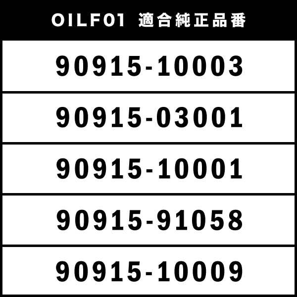 オイルフィルター オイルエレメント NHP130 ヴィッツハイブリッド 1NZFXE 互換品番 90915-10003 品番:OILF01 3個｜au  PAY マーケット