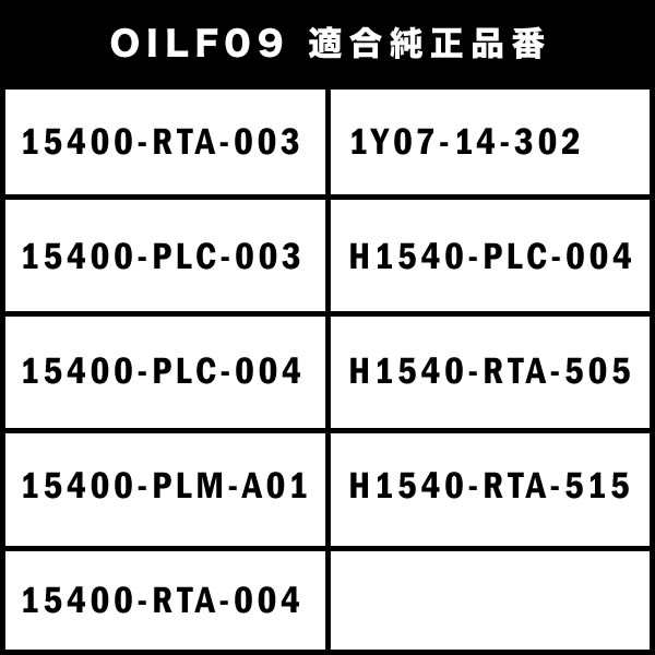 オイルフィルター オイルエレメント GR1 GR2 GR5 GR7 フィット L13B 互換品番 15400-RTA-003 品番:OILF09 3個の通販はau  PAY マーケット - イネックスショップ | au PAY マーケット－通販サイト