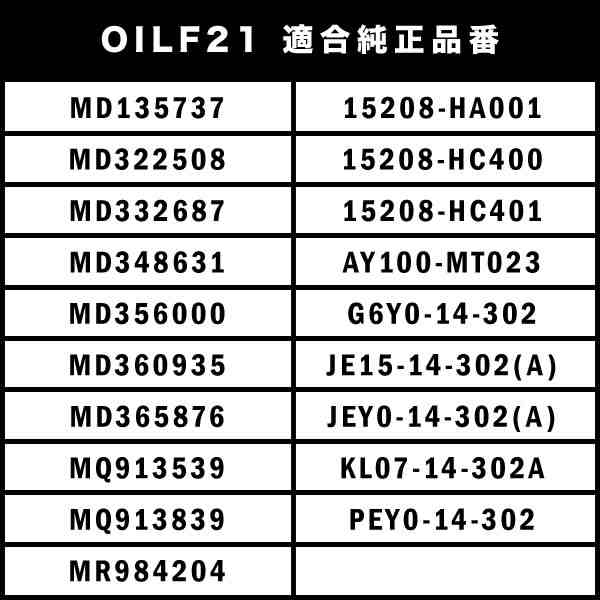 ブランド登録なし オイルフィルター オイルエレメント CX3A CY3A ギャランフォルティス/スポーツバック 4B10 互換品番 MD360935 品番:OILF21 単品