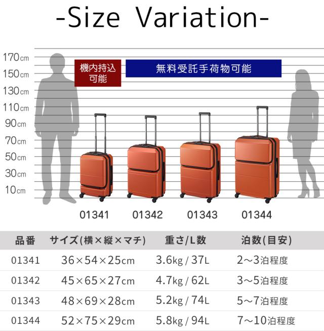 【OFF】モールクーポン対象！【メーカー直送】スーツケース キャリーケース (62L) 3〜5泊 ハード ファスナータイプ 日本製 旅行かばん PROTECA プロテカ【ポケットライナー2】 01342 メンズ レディース ポイント10倍 送料無料 【正規代理店】_19