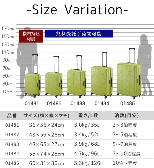 【OFF】モールクーポン対象！【メーカー直送】スーツケース キャリーケース (126L) 10泊〜 ハード 大容量 日本製 旅行かばん PROTECA プロテカ【コーリー2】 01485 メンズ レディース ポイント10倍 送料無料 誕生日プレゼント ギフト【正規代理店】_17