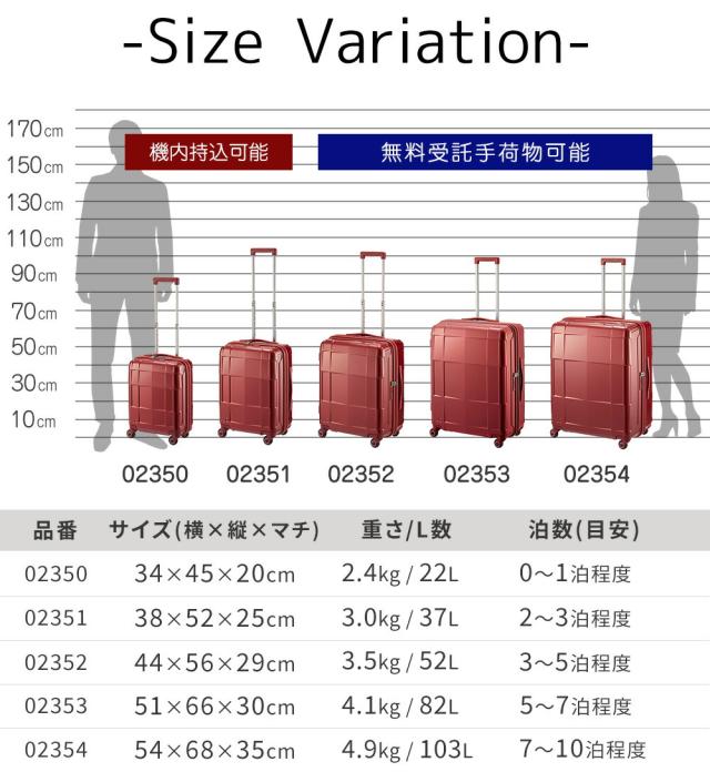 【OFF】モールクーポン対象！メーカー直送 スーツケース キャリーケース (37L) 2〜3泊 機内持ち込み ハード 日本製 Proteca プロテカ【スタリアCXR】 02351_19