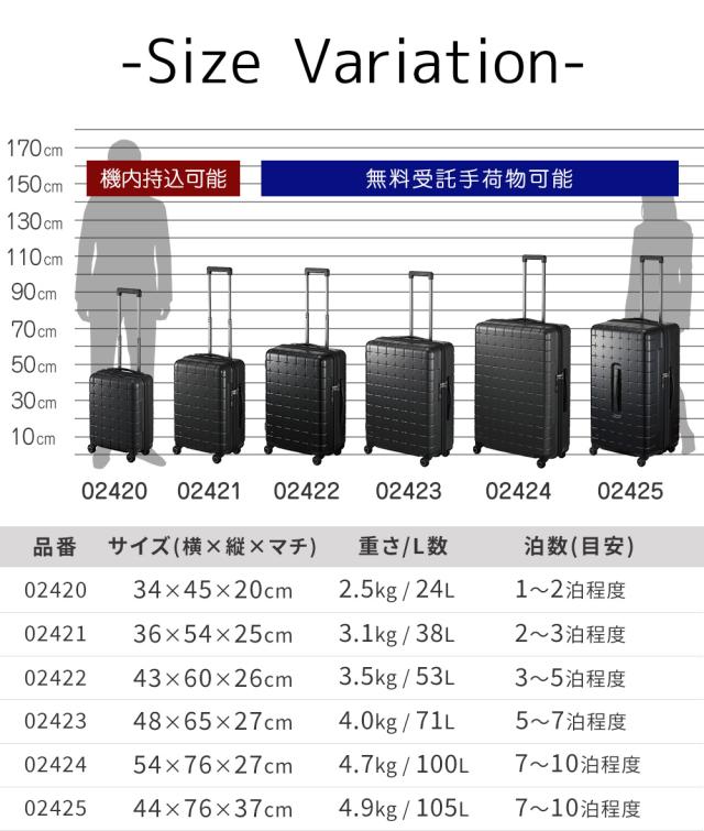 【最大900円OFF】モールクーポン対象！メーカー直送 スーツケース キャリーケース (71L) 5〜7泊 ハード 日本製 旅行かばん Proteca プロテカ【360G4】 02423 メンズ レディース_19