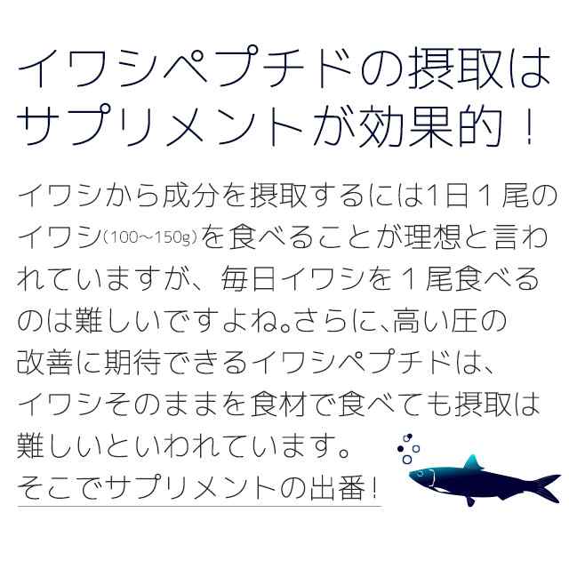 青魚ペプチド（約3ヶ月分） しょうが イワシ 健康 DHA EPA カルシウム