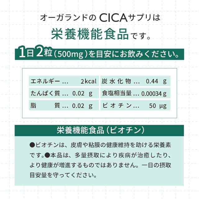 CICA （約1ヶ月分） シカ シカクリーム 韓国 シカサプリ CICAサプリ はとむぎ ビタミンC ハトムギ ビオチン パック アスコルビン酸  _1K の通販はau PAY マーケット - サプリメント専門店 -ogaland-