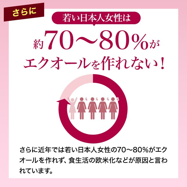 エクオール S（6個セット・約6ヶ月分）大豆 サプリメント サプリ オーガランド ラクトビオン酸 大豆 抽出発酵物 イソフラボン 大人女子 ケア エクオールサプリ 女性 健康 美容 _JH _1K ポイント消化 25009_7