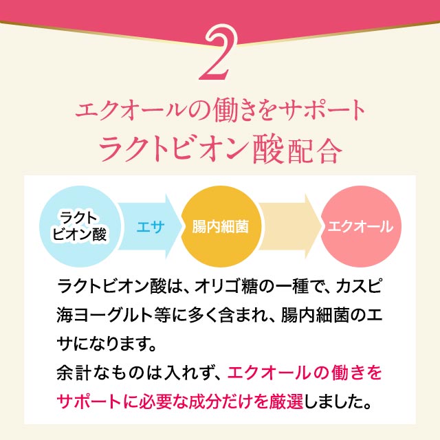 エクオール S（6個セット・約6ヶ月分）大豆 サプリメント サプリ オーガランド ラクトビオン酸 大豆 抽出発酵物 イソフラボン 大人女子 ケア エクオールサプリ 女性 健康 美容 _JH _1K ポイント消化 25009_10