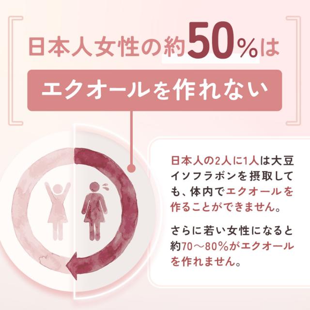 エクオール10（約6ヶ月分） 1粒 10mg配合 大豆 サプリメント エクオール サプリ オーガランド ラクトビオン酸 大豆 抽出発酵物 イソフラボン 大人女子 ケア 女性 健康 美容 _JH _6K 19047_10