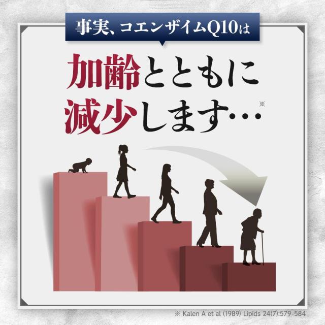 還元型コエンザイムQ10 3000（6個セット・約6ヶ月分） 還元型 PQQ ダイエット 送料無料 エネルギー pqq サプリメント Lカルニチン や αリポ酸 との相性◎ 美容 健康サプリ カネカ カネカ社製 初心者におすすめ 基礎サプリ 葉酸 ピロロキノリンキノン ポイント消化 19046_5